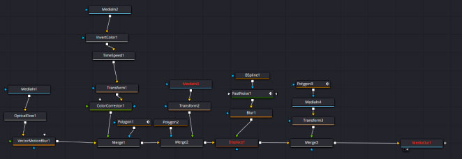 Visual effects node setup showing the workflow for color correction and displacement effects (like fire and motion) in Burnout.